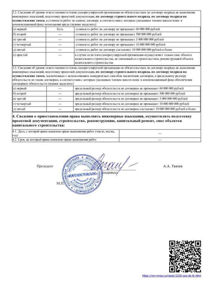 Главная