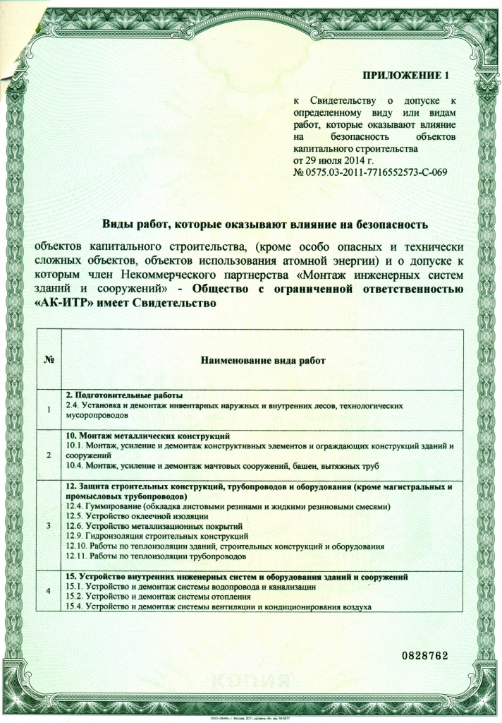 Главная
