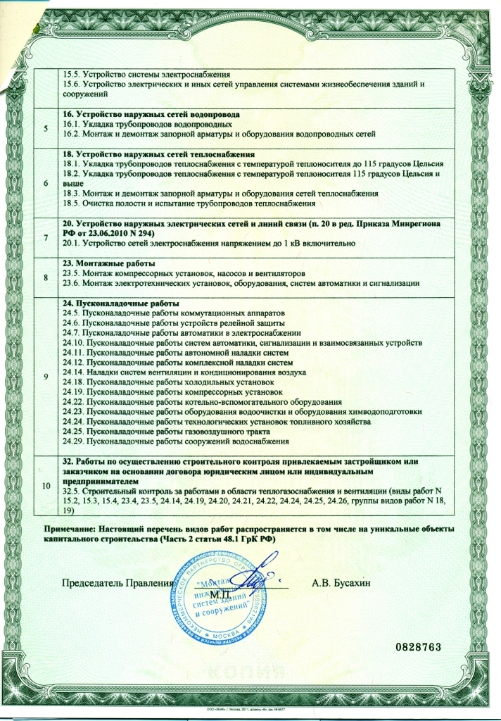 Главная