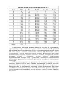 ЖК Лаки (Квартал Lucky), работа противодымной вентиляции не соответствует проекту