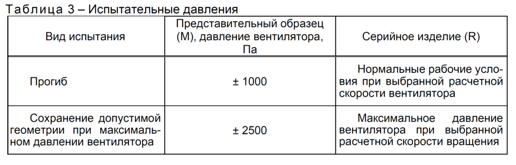 Личный выпад Иваненко Максима Васильевича в отношении Таратыркина Константина