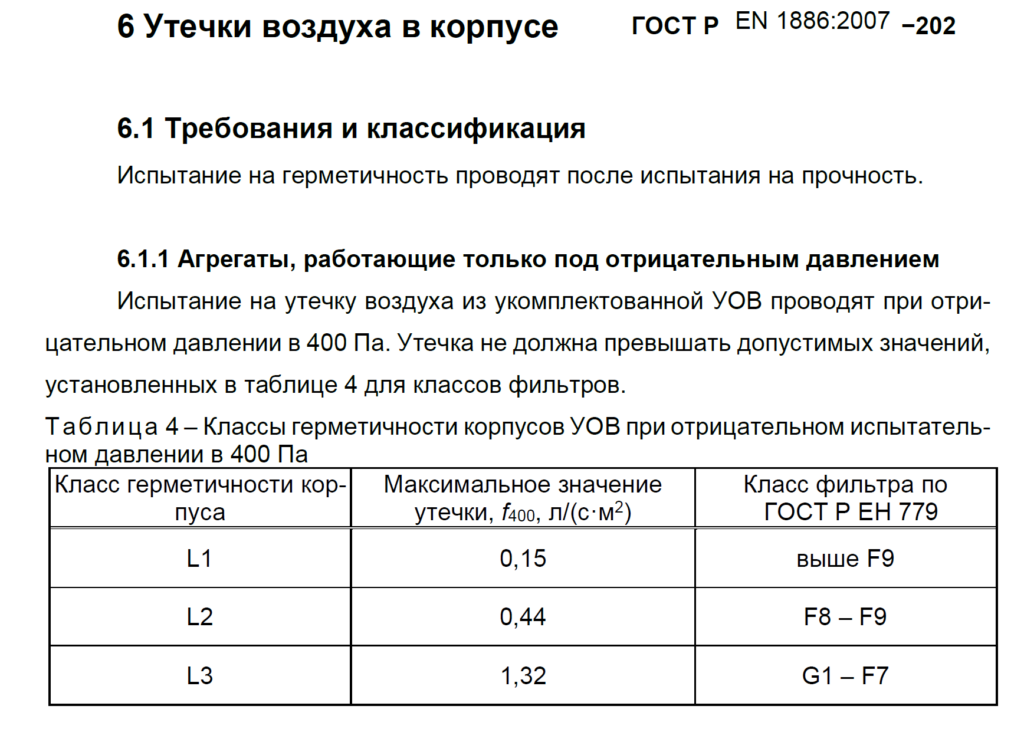 Личный выпад Иваненко Максима Васильевича в отношении Таратыркина Константина