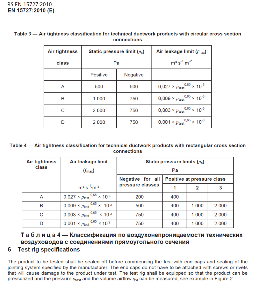 Личный выпад Иваненко Максима Васильевича в отношении Таратыркина Константина