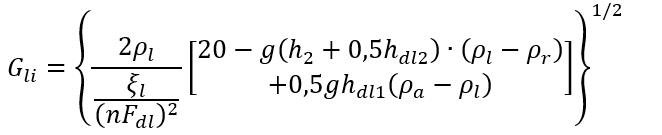 Сравнение расчетов системы приточной противодымной вентиляции в лифтовую шахту по методике АВОК и методике ВНИИПО